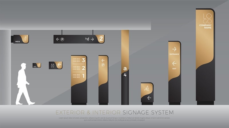 Exterior & Interior Signage System-