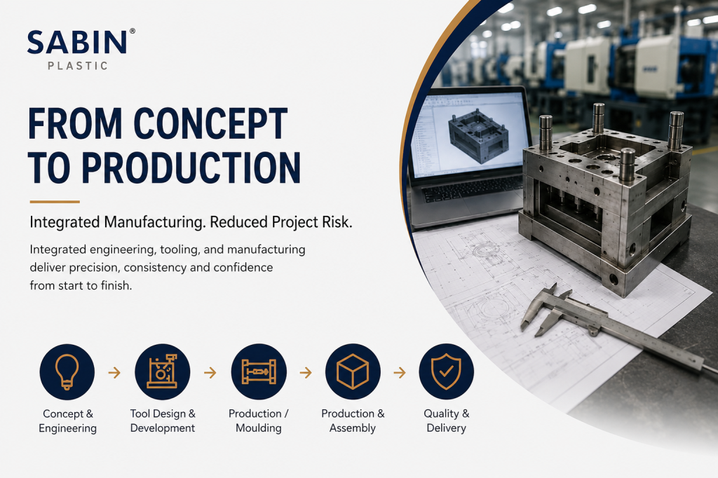 Integrated Manufacturing Reduces
